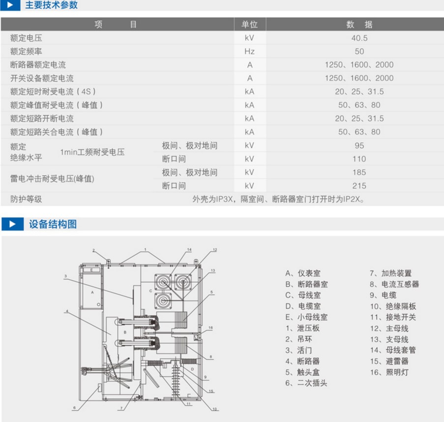 35kv高壓開關(guān)柜技術(shù).jpg